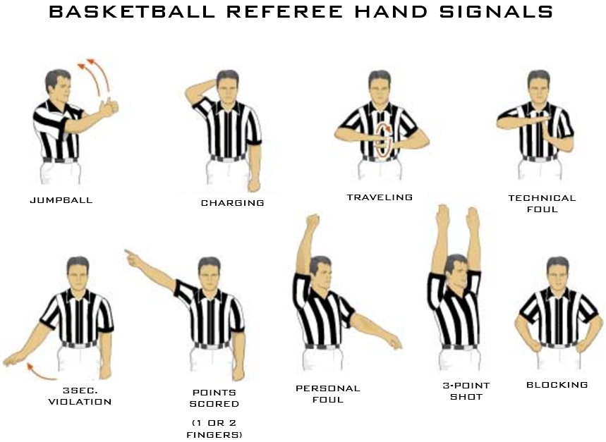 volleyball referee signals chart