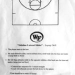 Lateral Slide Basketball Layup Drill