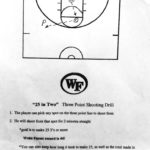 three point shooting drill