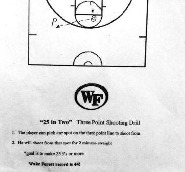 three point shooting drill