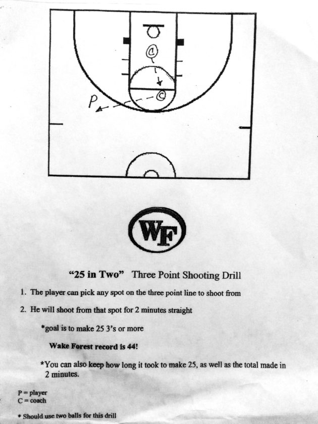 three point shooting drill