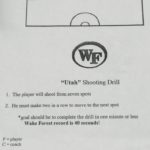 basketball shooting drill