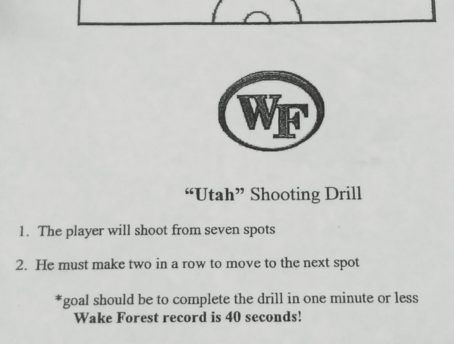 basketball shooting drill