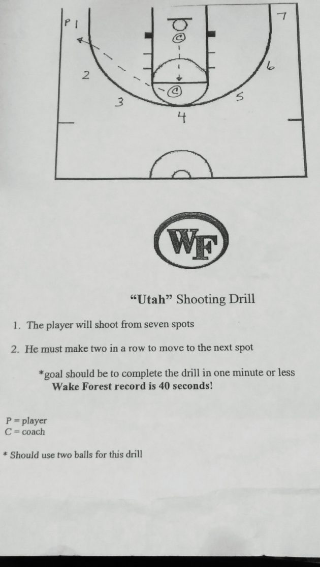 basketball shooting drill