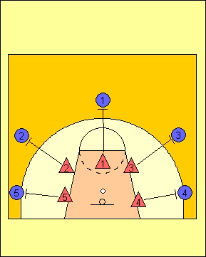 box out rebounding drill