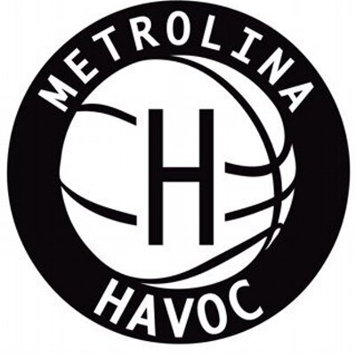 metrolina havoc aau charlotte